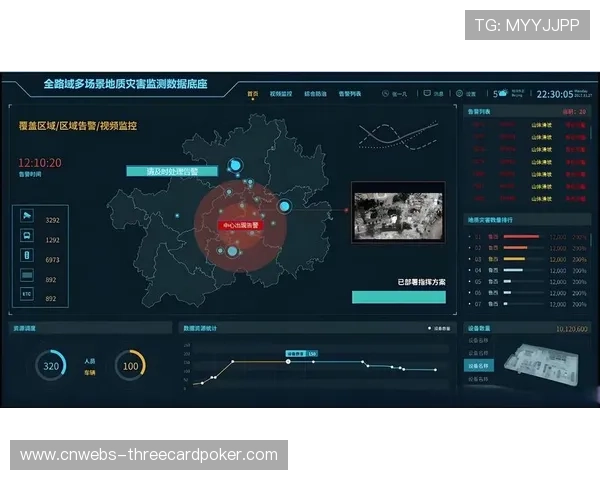实时生理数据监控预警运动风险，保障健康安全